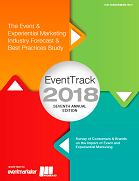 EventTracking - RESULTS610 - Event Tracking History